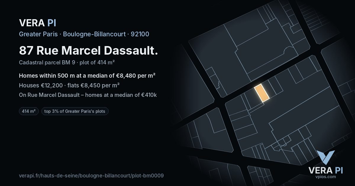 87 Rue Marcel Dassault, Boulogne-Billancourt at night – the plot lit, the parcels around coloured by the prices near them