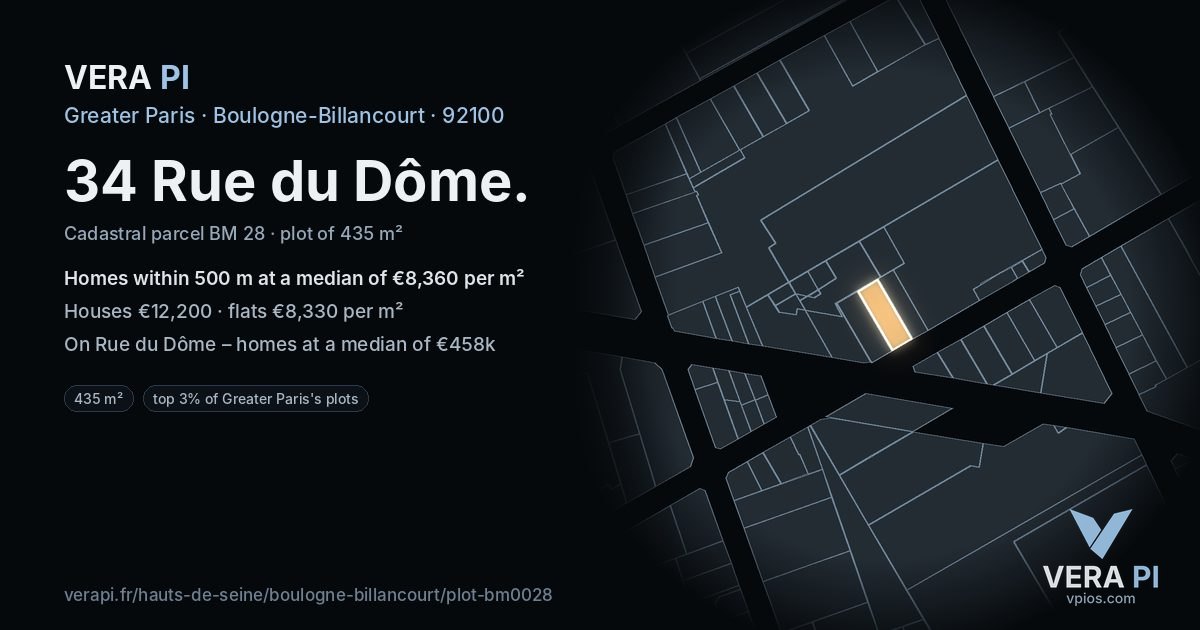 34 Rue du Dôme, Boulogne-Billancourt at night – the plot lit, the parcels around coloured by the prices near them