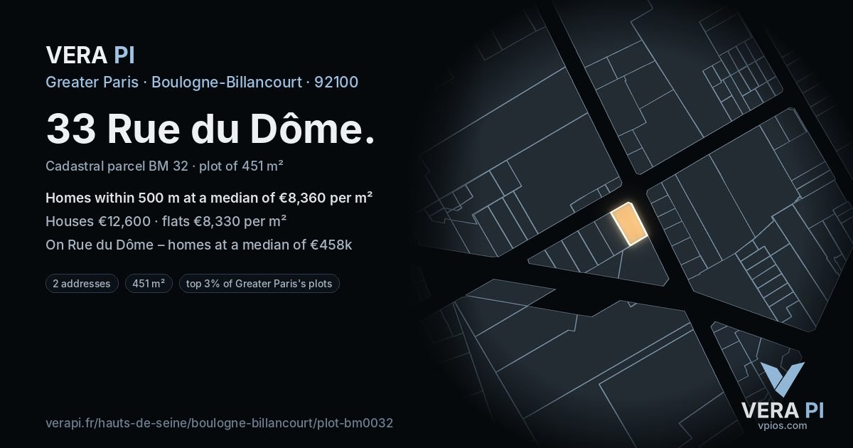 33 Rue du Dôme, Boulogne-Billancourt at night – the plot lit, the parcels around coloured by the prices near them