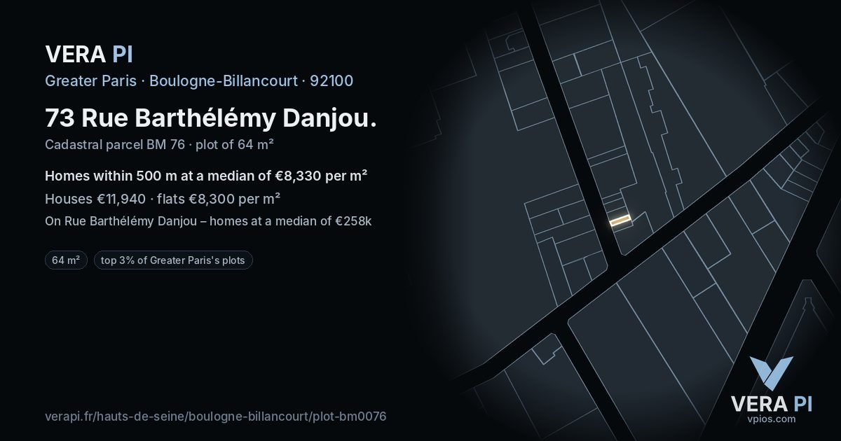 73 Rue Barthélémy Danjou, Boulogne-Billancourt at night – the plot lit, the parcels around coloured by the prices near them