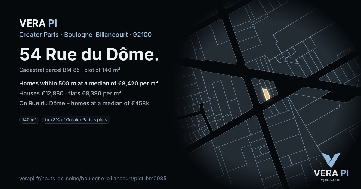 54 Rue du Dôme, Boulogne-Billancourt at night – the plot lit, the parcels around coloured by the prices near them