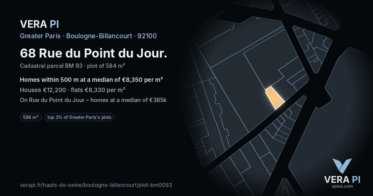 68 Rue du Point du Jour, Boulogne-Billancourt at night – the plot lit, the parcels around coloured by the prices near them