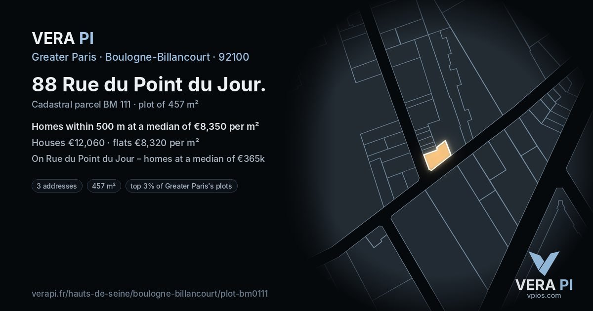 88 Rue du Point du Jour, Boulogne-Billancourt at night – the plot lit, the parcels around coloured by the prices near them