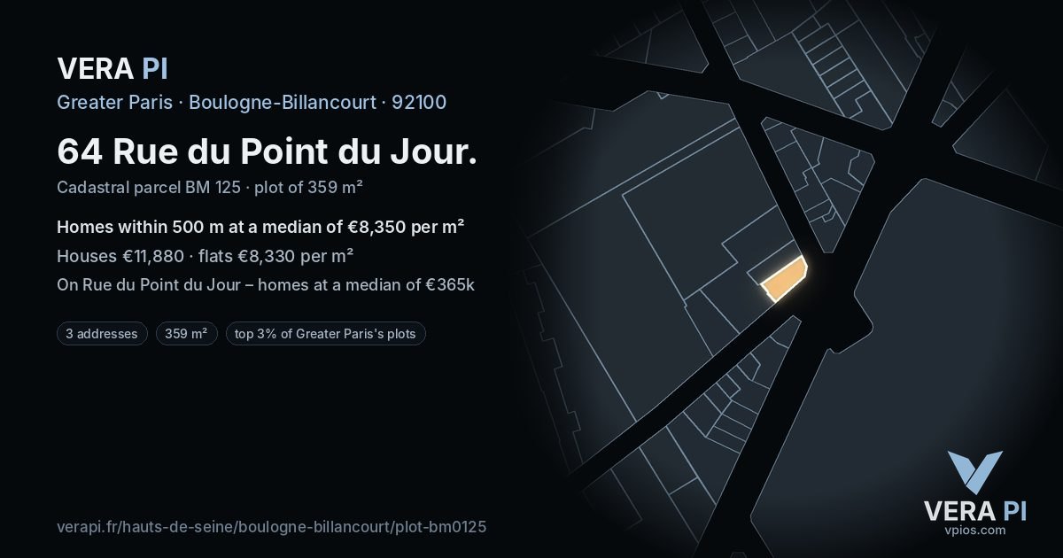 64 Rue du Point du Jour, Boulogne-Billancourt at night – the plot lit, the parcels around coloured by the prices near them