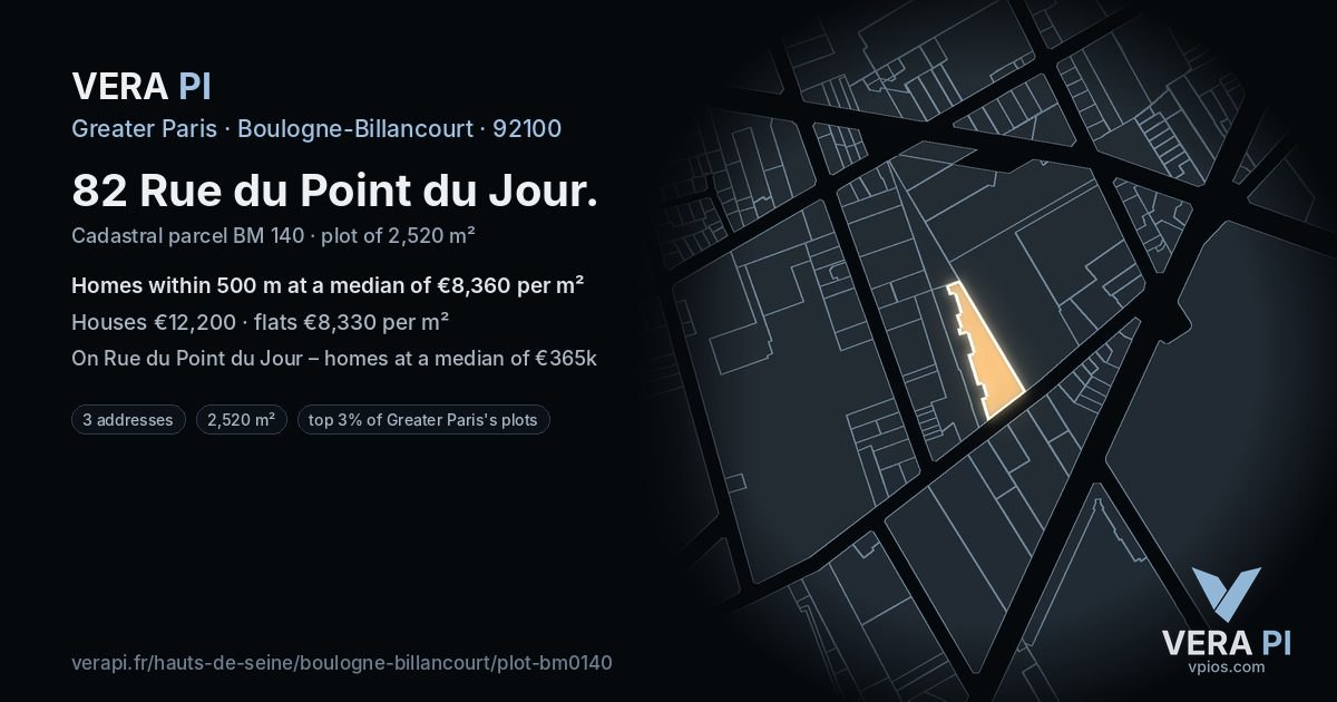 82 Rue du Point du Jour, Boulogne-Billancourt at night – the plot lit, the parcels around coloured by the prices near them