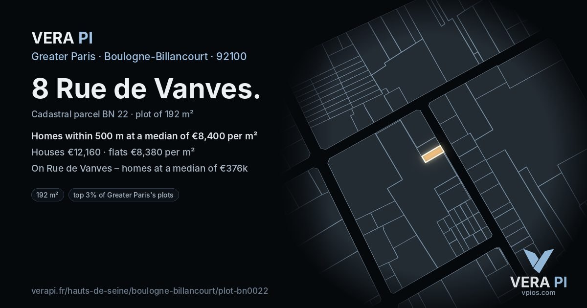 8 Rue de Vanves, Boulogne-Billancourt at night – the plot lit, the parcels around coloured by the prices near them