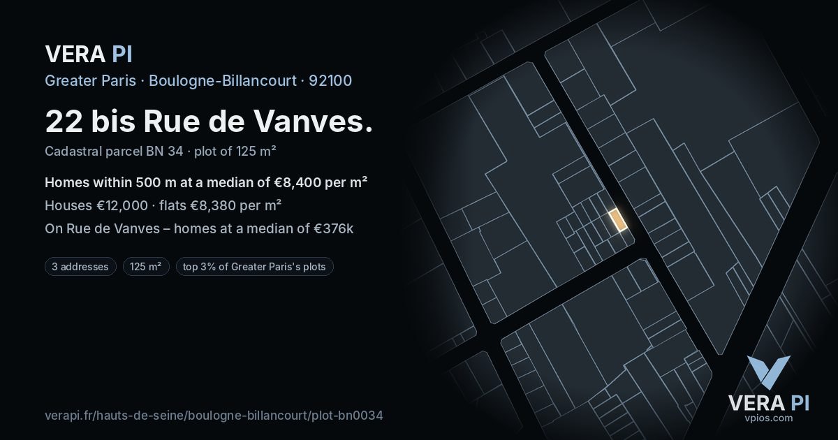 22 bis Rue de Vanves, Boulogne-Billancourt at night – the plot lit, the parcels around coloured by the prices near them