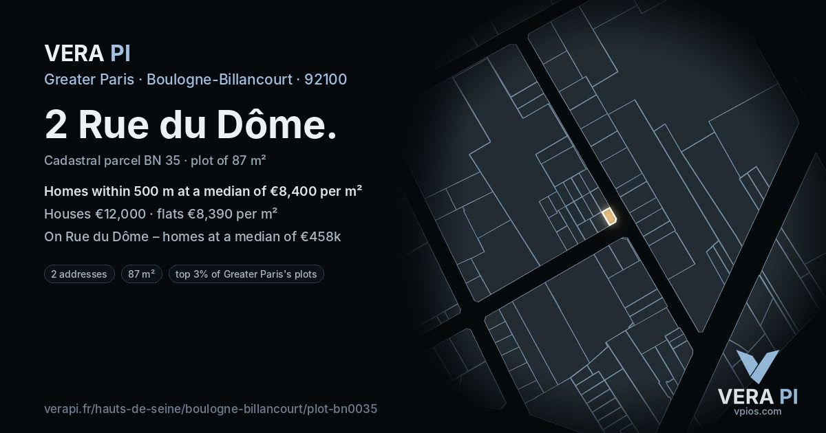 2 Rue du Dôme, Boulogne-Billancourt at night – the plot lit, the parcels around coloured by the prices near them