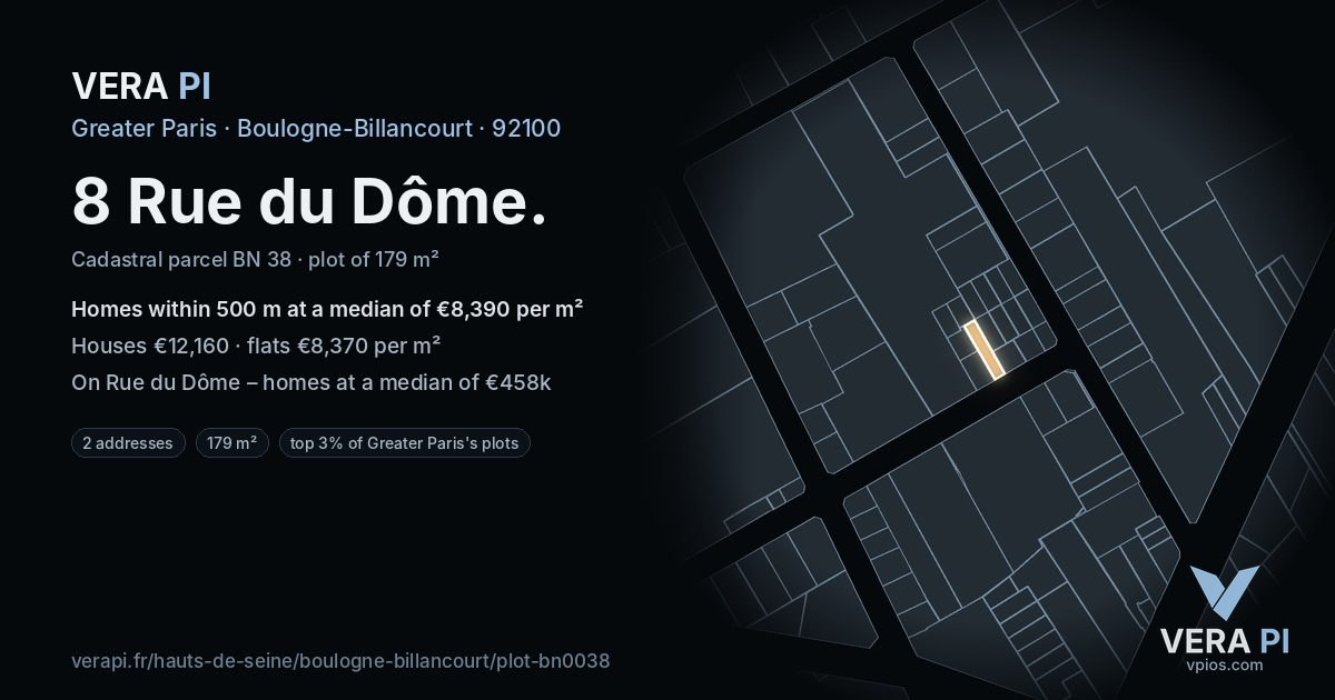 8 Rue du Dôme, Boulogne-Billancourt at night – the plot lit, the parcels around coloured by the prices near them