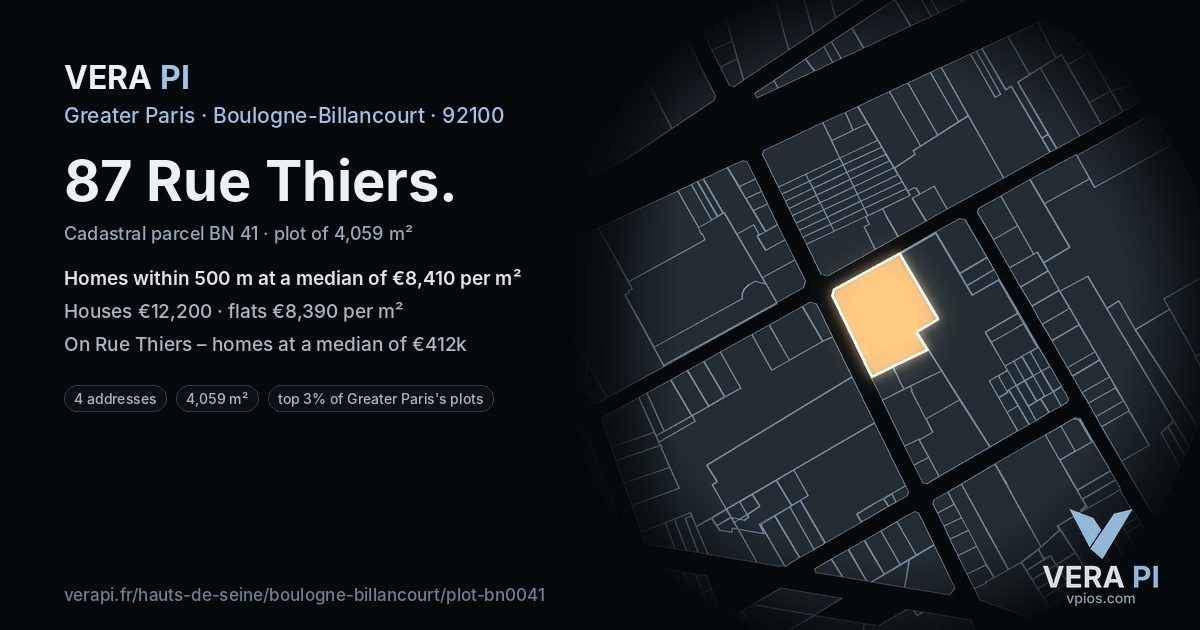 87 Rue Thiers, Boulogne-Billancourt at night – the plot lit, the parcels around coloured by the prices near them