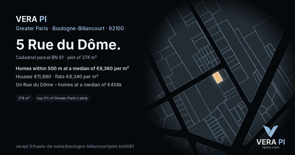 5 Rue du Dôme, Boulogne-Billancourt at night – the plot lit, the parcels around coloured by the prices near them