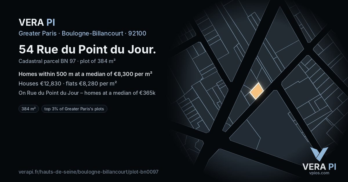 54 Rue du Point du Jour, Boulogne-Billancourt at night – the plot lit, the parcels around coloured by the prices near them