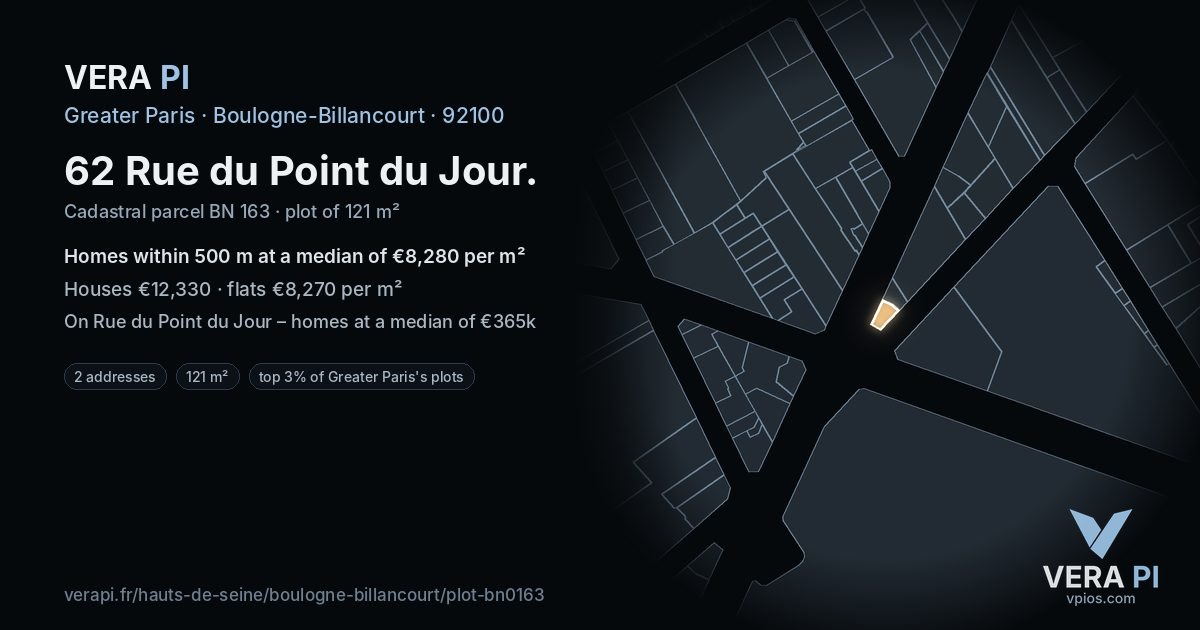 62 Rue du Point du Jour, Boulogne-Billancourt at night – the plot lit, the parcels around coloured by the prices near them