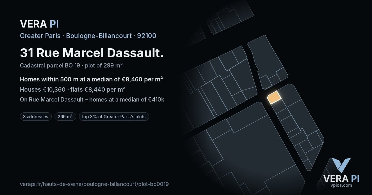 31 Rue Marcel Dassault, Boulogne-Billancourt at night – the plot lit, the parcels around coloured by the prices near them
