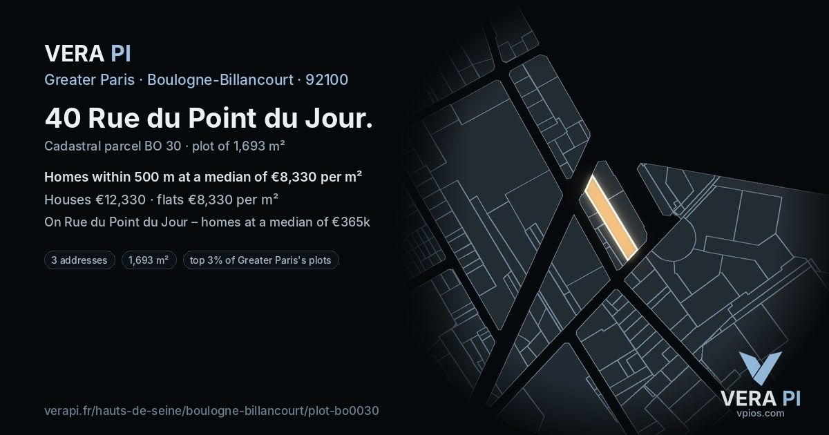 40 Rue du Point du Jour, Boulogne-Billancourt at night – the plot lit, the parcels around coloured by the prices near them