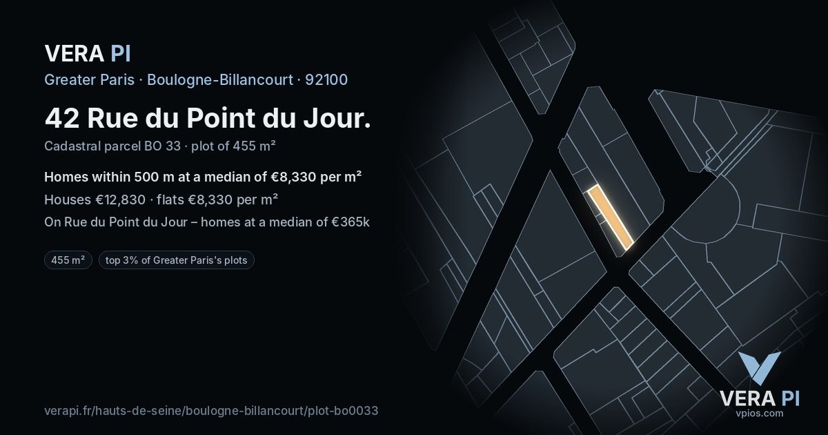 42 Rue du Point du Jour, Boulogne-Billancourt at night – the plot lit, the parcels around coloured by the prices near them
