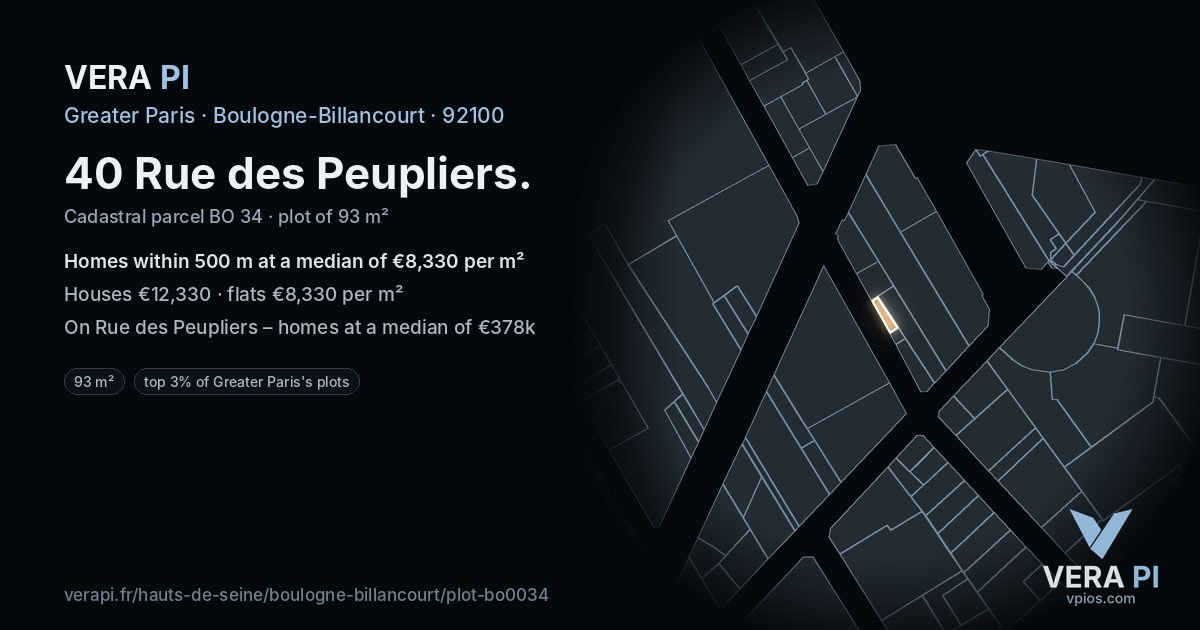 40 Rue des Peupliers, Boulogne-Billancourt at night – the plot lit, the parcels around coloured by the prices near them