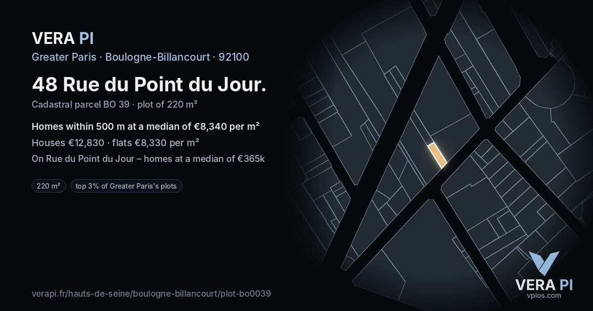 48 Rue du Point du Jour, Boulogne-Billancourt at night – the plot lit, the parcels around coloured by the prices near them