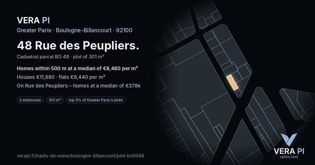 48 Rue des Peupliers, Boulogne-Billancourt at night – the plot lit, the parcels around coloured by the prices near them