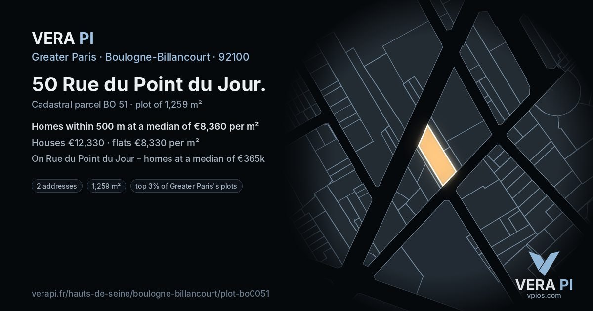 50 Rue du Point du Jour, Boulogne-Billancourt at night – the plot lit, the parcels around coloured by the prices near them