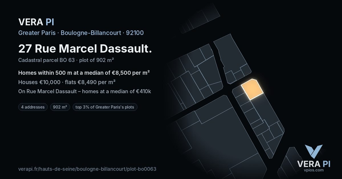 27 Rue Marcel Dassault, Boulogne-Billancourt at night – the plot lit, the parcels around coloured by the prices near them