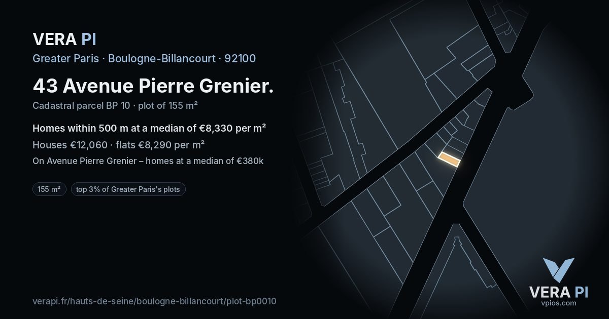 43 Avenue Pierre Grenier, Boulogne-Billancourt at night – the plot lit, the parcels around coloured by the prices near them