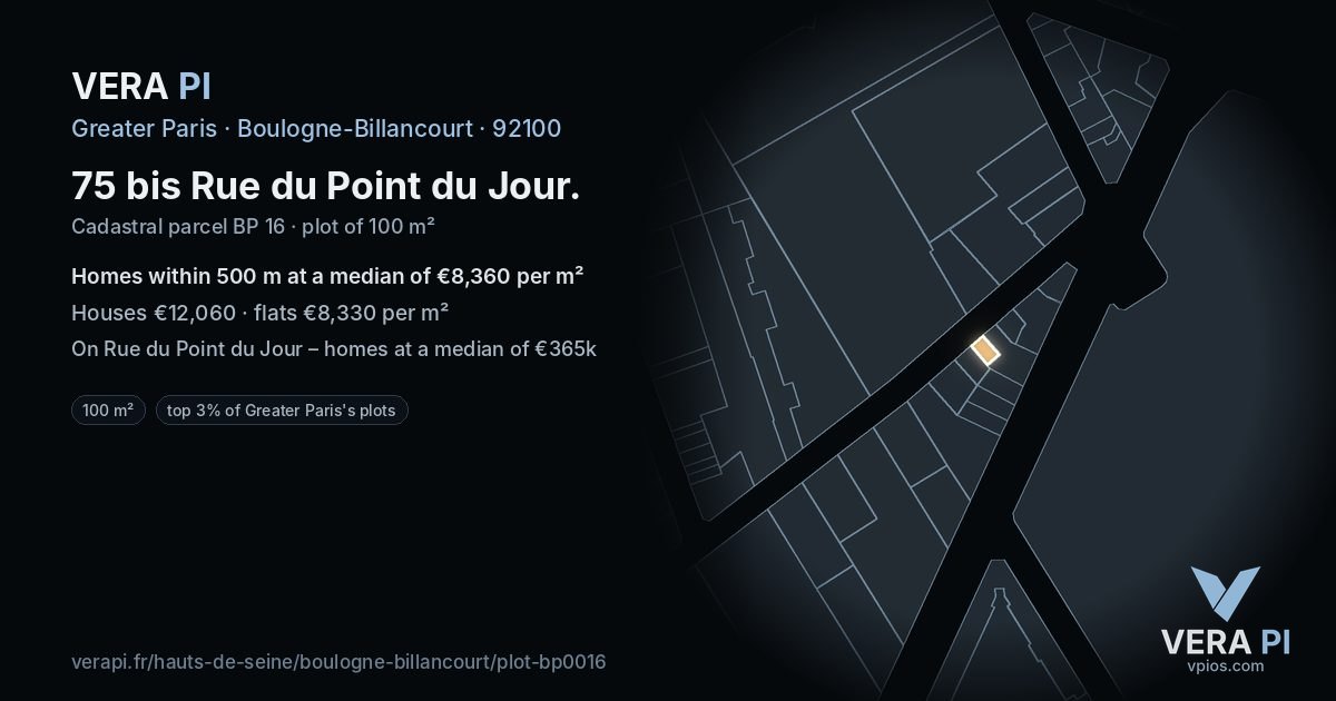 75 bis Rue du Point du Jour, Boulogne-Billancourt at night – the plot lit, the parcels around coloured by the prices near them