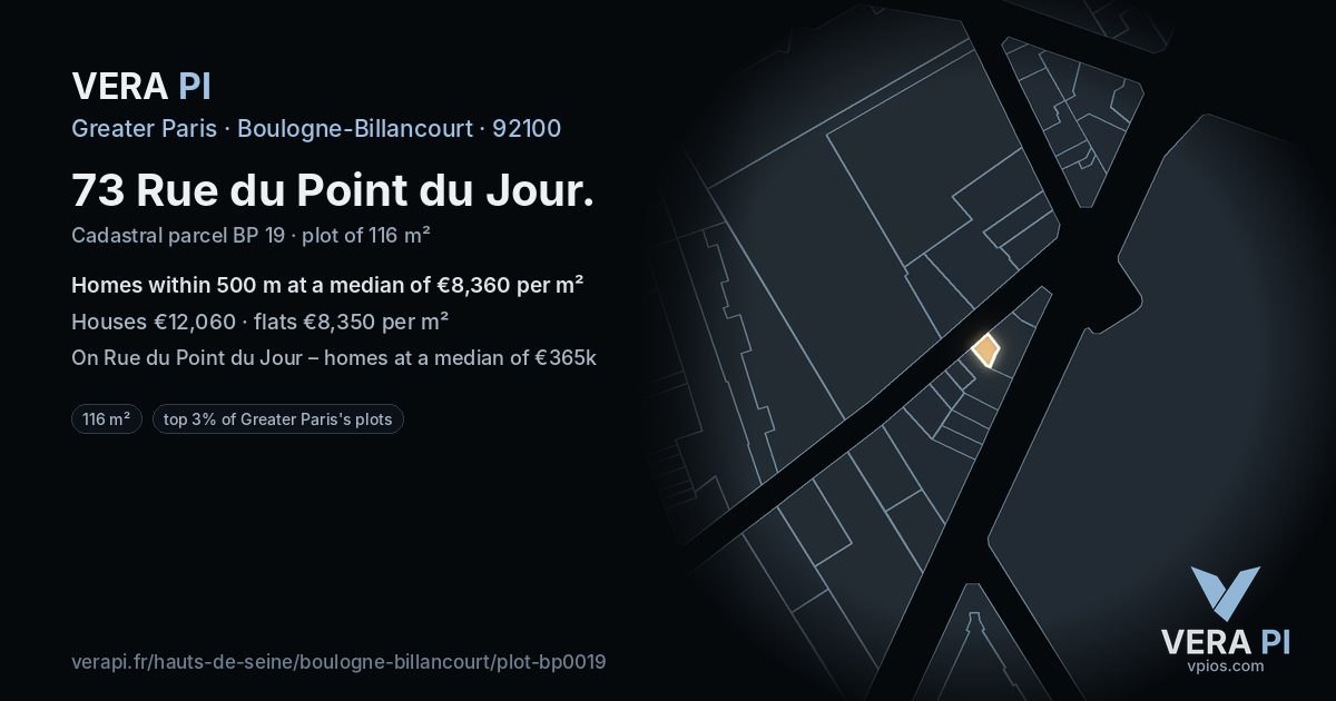 73 Rue du Point du Jour, Boulogne-Billancourt at night – the plot lit, the parcels around coloured by the prices near them
