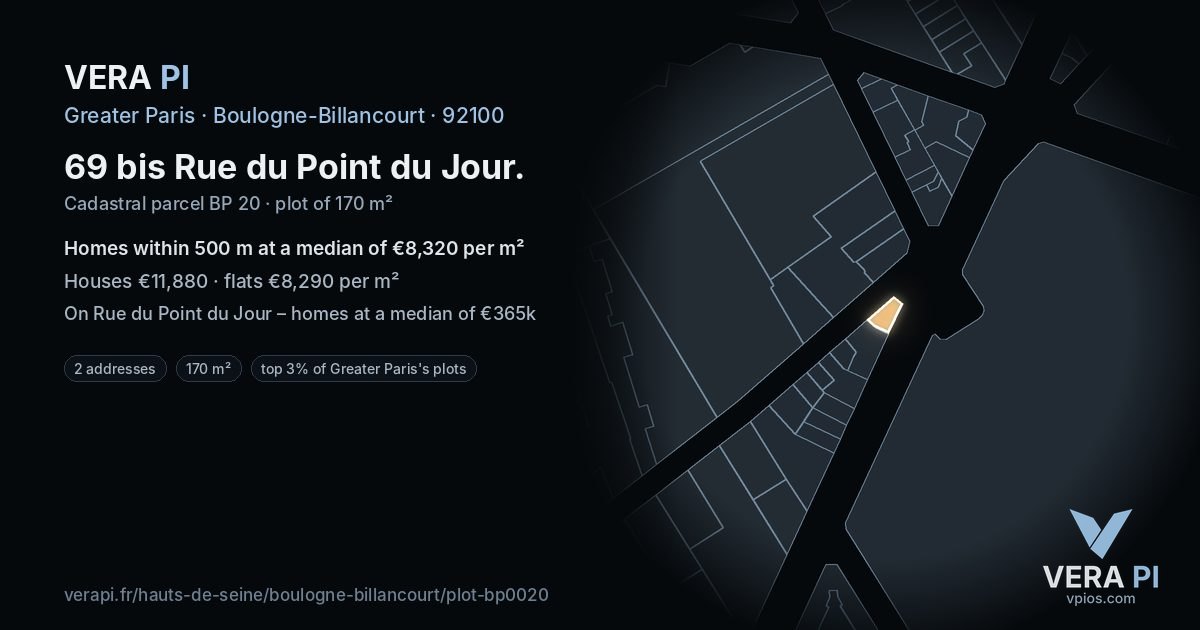69 bis Rue du Point du Jour, Boulogne-Billancourt at night – the plot lit, the parcels around coloured by the prices near them