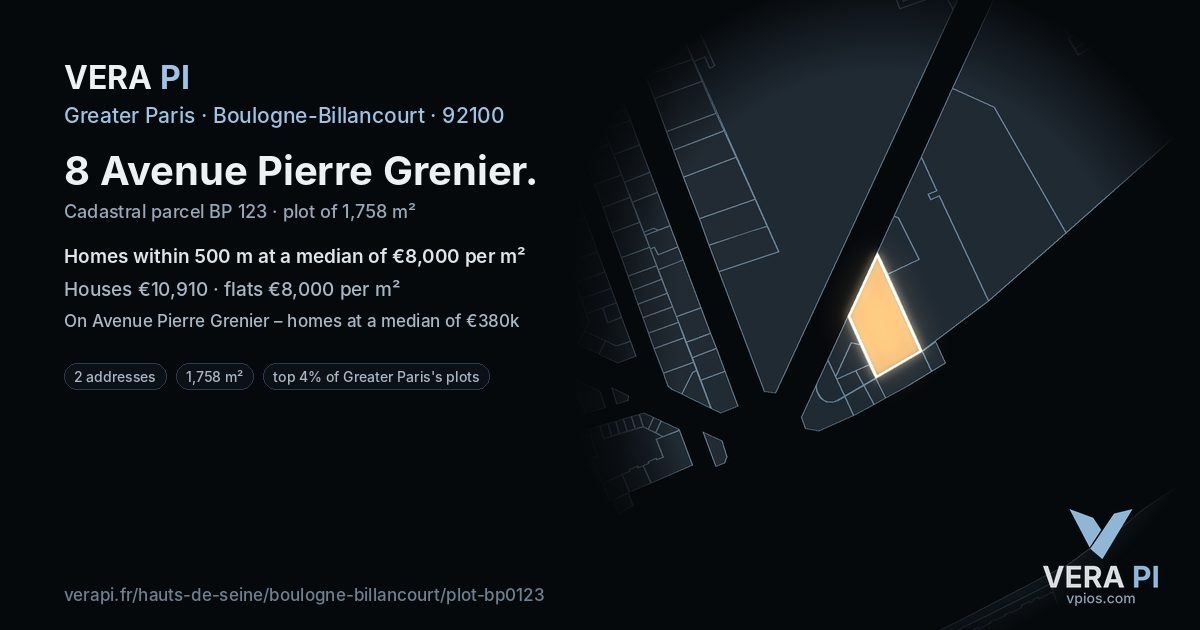 8 Avenue Pierre Grenier, Boulogne-Billancourt at night – the plot lit, the parcels around coloured by the prices near them