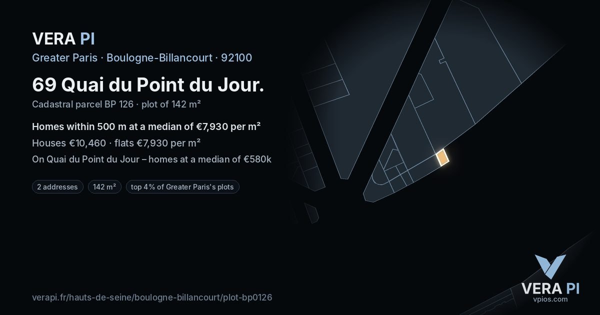 69 Quai du Point du Jour, Boulogne-Billancourt at night – the plot lit, the parcels around coloured by the prices near them