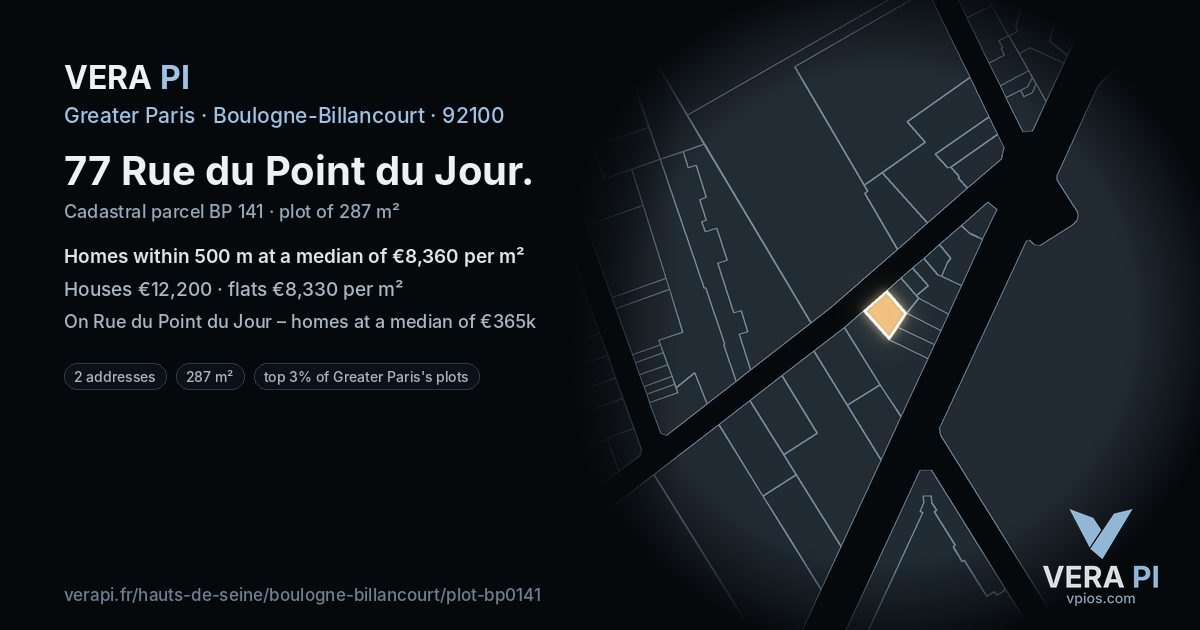 77 Rue du Point du Jour, Boulogne-Billancourt at night – the plot lit, the parcels around coloured by the prices near them