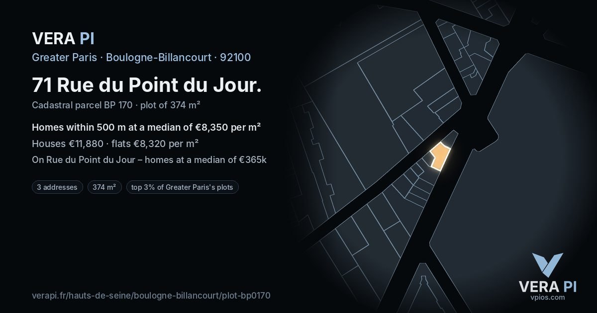71 Rue du Point du Jour, Boulogne-Billancourt at night – the plot lit, the parcels around coloured by the prices near them