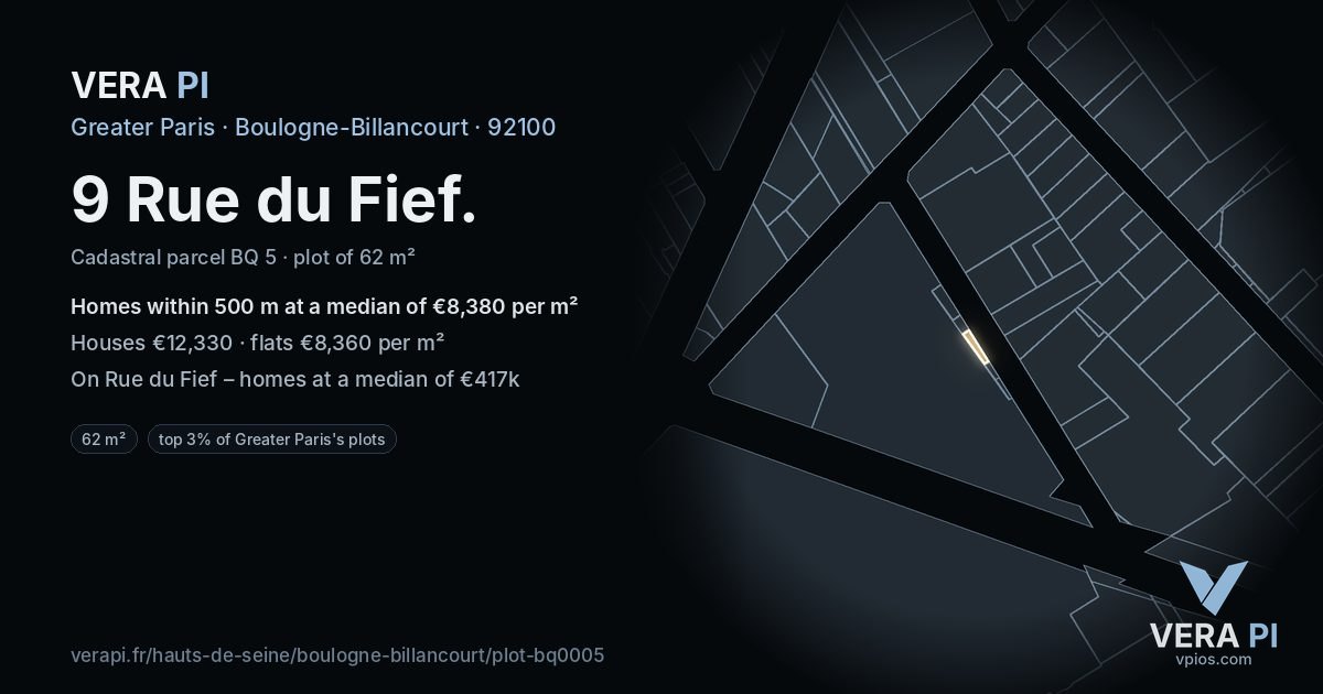 9 Rue du Fief, Boulogne-Billancourt at night – the plot lit, the parcels around coloured by the prices near them