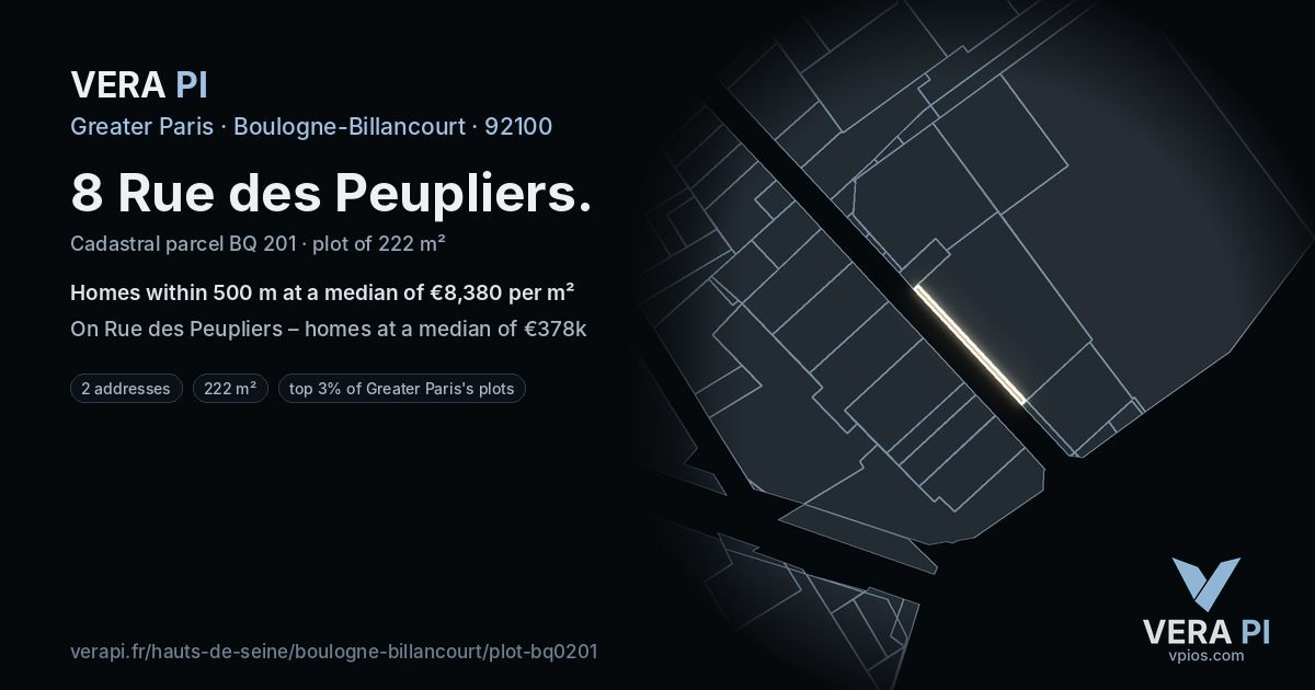 8 Rue des Peupliers, Boulogne-Billancourt at night – the plot lit, the parcels around coloured by the prices near them