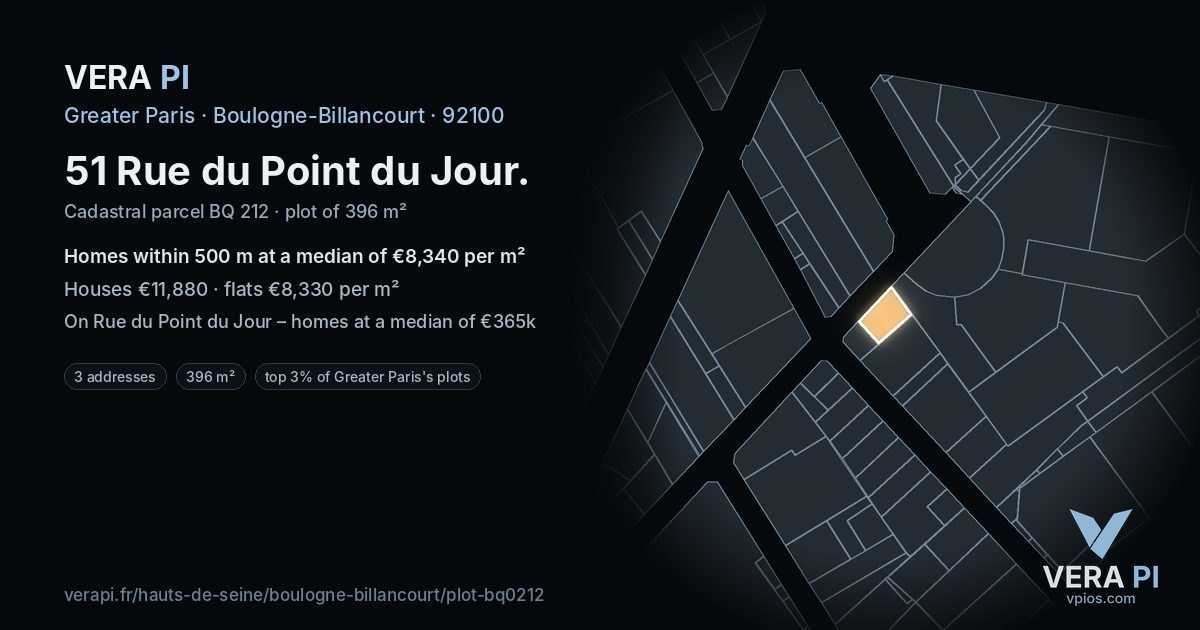 51 Rue du Point du Jour, Boulogne-Billancourt at night – the plot lit, the parcels around coloured by the prices near them