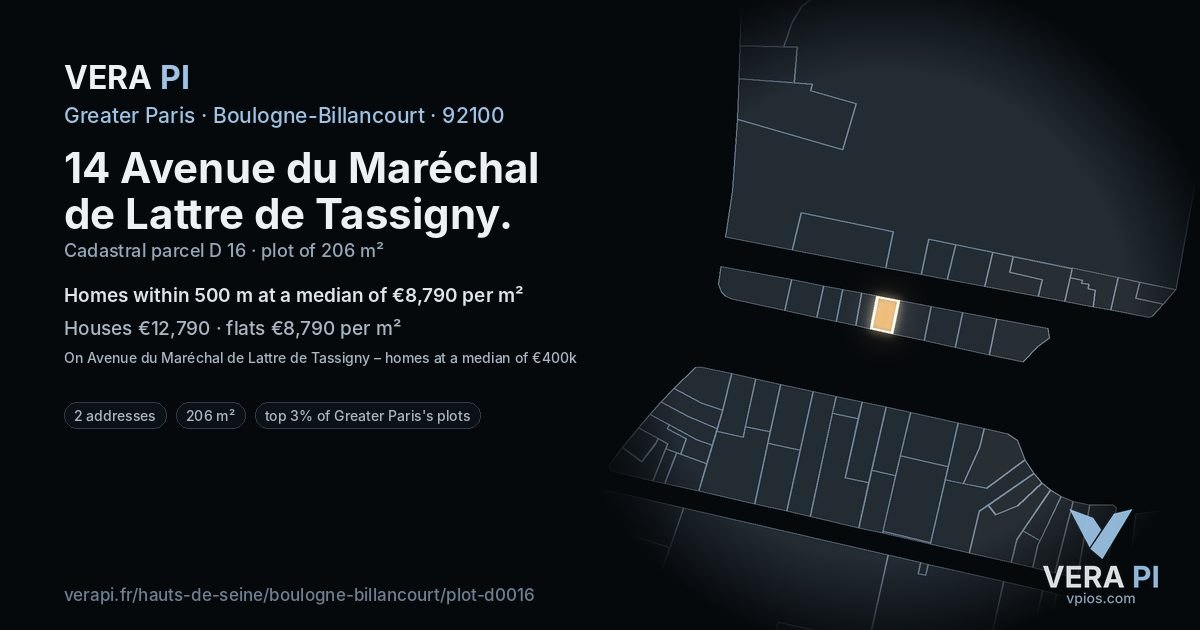 14 Avenue du Maréchal de Lattre de Tassigny, Boulogne-Billancourt at night – the plot lit, the parcels around coloured by the prices near them