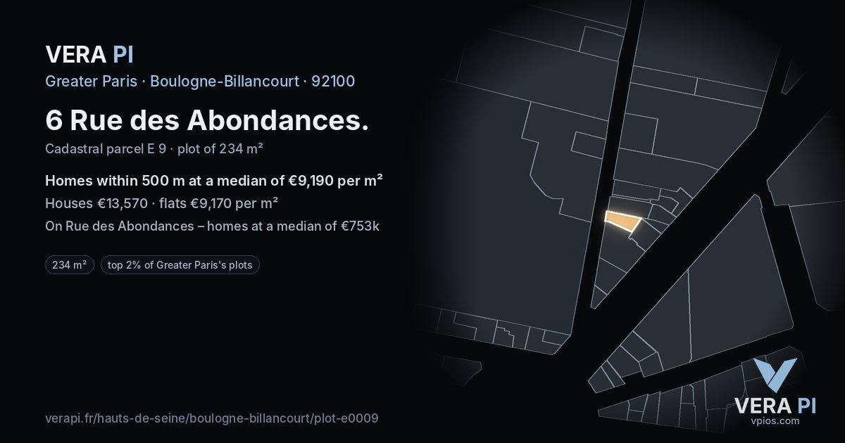 6 Rue des Abondances, Boulogne-Billancourt at night – the plot lit, the parcels around coloured by the prices near them