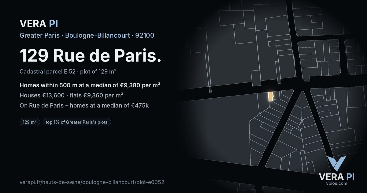 129 Rue de Paris, Boulogne-Billancourt at night – the plot lit, the parcels around coloured by the prices near them