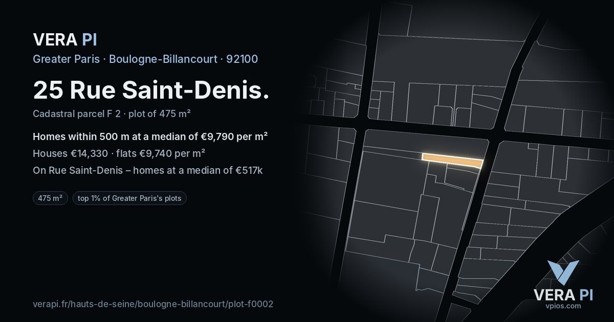 25 Rue Saint-Denis, Boulogne-Billancourt at night – the plot lit, the parcels around coloured by the prices near them