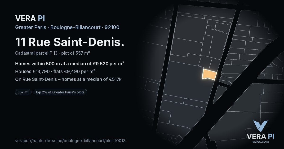 11 Rue Saint-Denis, Boulogne-Billancourt at night – the plot lit, the parcels around coloured by the prices near them