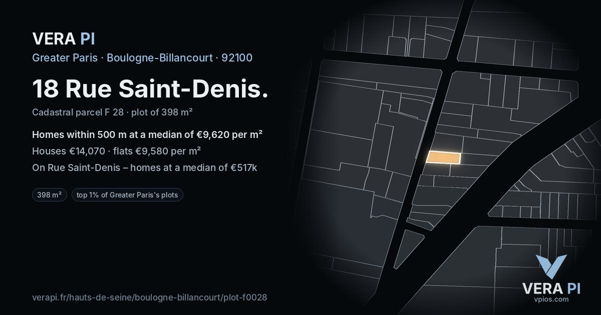 18 Rue Saint-Denis, Boulogne-Billancourt at night – the plot lit, the parcels around coloured by the prices near them