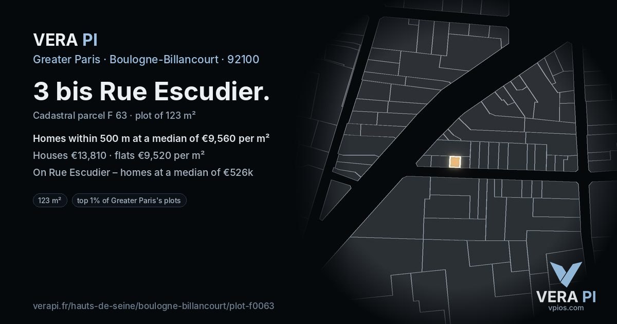 3 bis Rue Escudier, Boulogne-Billancourt at night – the plot lit, the parcels around coloured by the prices near them