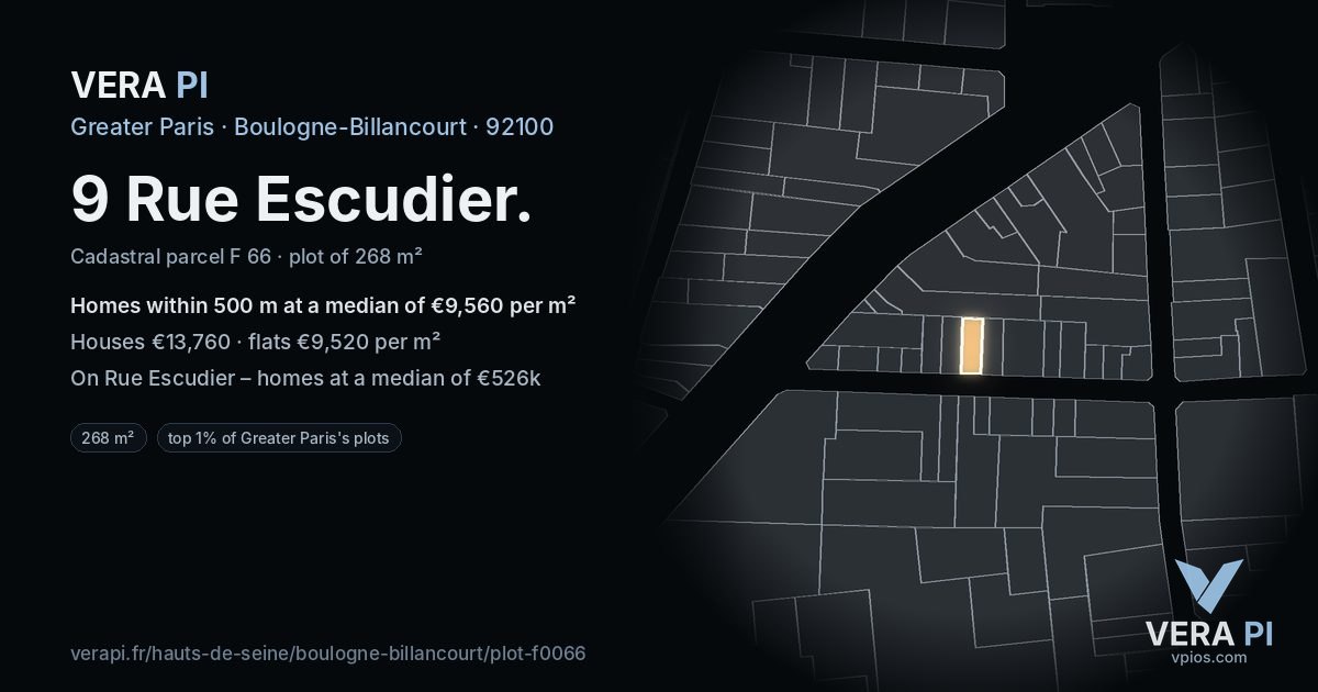9 Rue Escudier, Boulogne-Billancourt at night – the plot lit, the parcels around coloured by the prices near them