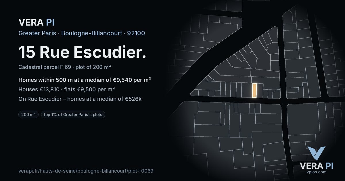 15 Rue Escudier, Boulogne-Billancourt at night – the plot lit, the parcels around coloured by the prices near them
