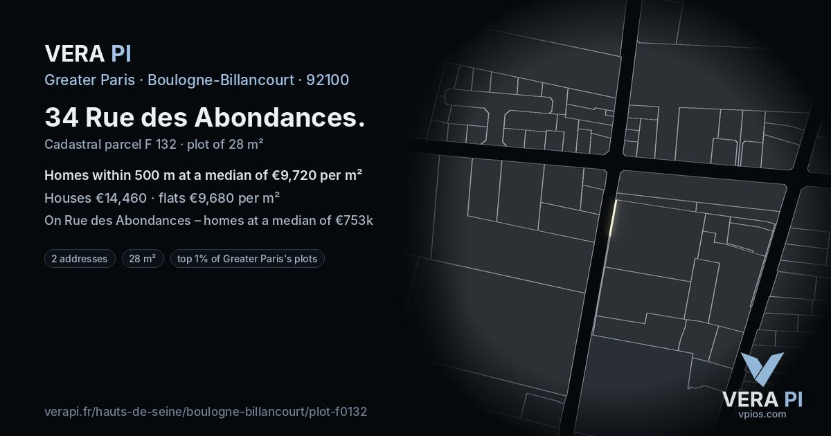 34 Rue des Abondances, Boulogne-Billancourt at night – the plot lit, the parcels around coloured by the prices near them