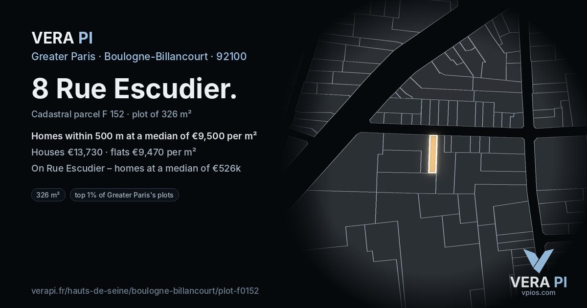 8 Rue Escudier, Boulogne-Billancourt at night – the plot lit, the parcels around coloured by the prices near them