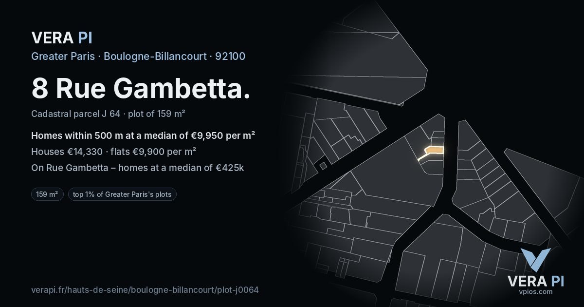 8 Rue Gambetta, Boulogne-Billancourt at night – the plot lit, the parcels around coloured by the prices near them