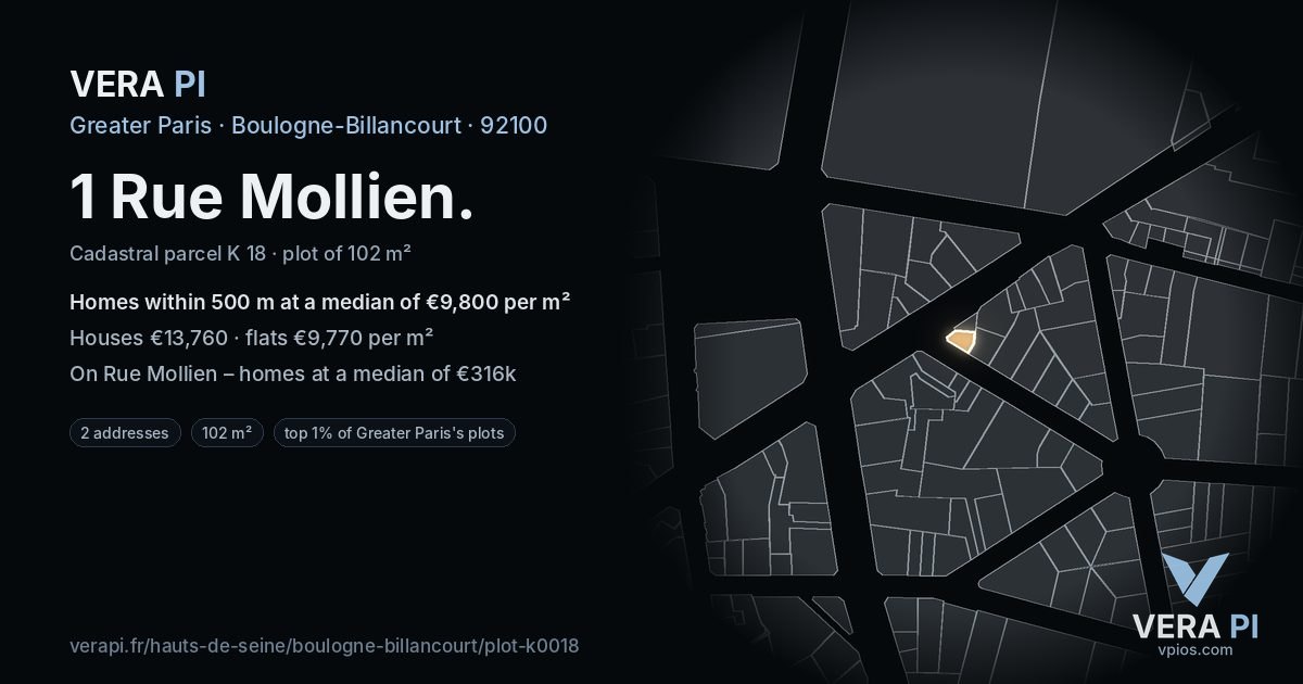 1 Rue Mollien, Boulogne-Billancourt at night – the plot lit, the parcels around coloured by the prices near them