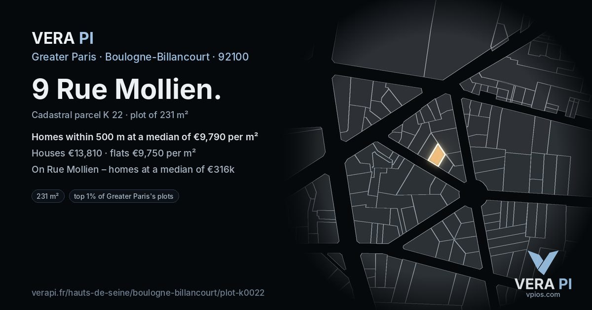 9 Rue Mollien, Boulogne-Billancourt at night – the plot lit, the parcels around coloured by the prices near them
